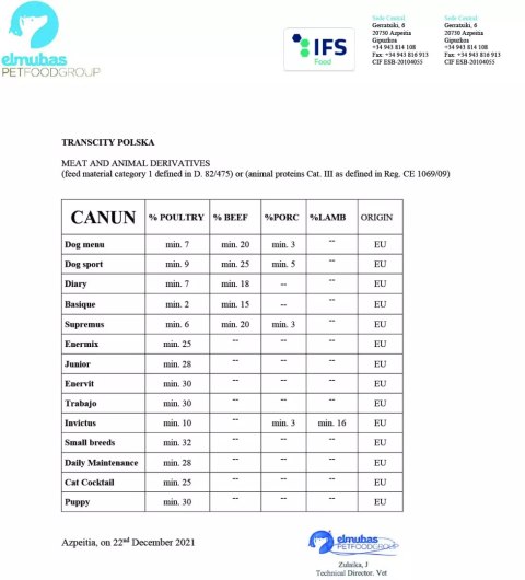 Canun Complet 4kg karma dla psa dla małych ras typu york, yorkshire, terier ,west ze specjalnie dobranym mięsem z drobiu (32%) i Canun Canun Complet 4kg karma dla psa dla małych ras typu york, yorkshire, terier ,west ze specjalnie dobranym mięsem z drobiu (32%) i Canun