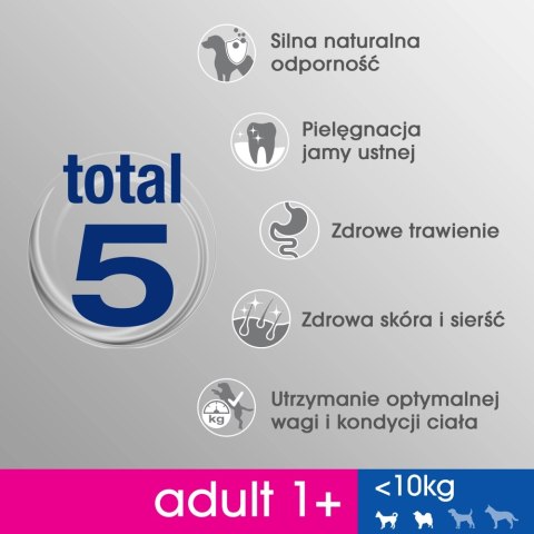 PERFECT FIT Adult 1+ Małe Rasy Z Kurczakiem 6kg PERFECT FIT Adult 1+ Małe Rasy Z Kurczakiem 6kg