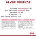 ROYAL CANIN Mother & Babycat 2kg