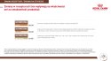 ROYAL CANIN Gastrointestinal High Fibre 14kg