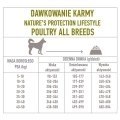 Nature's Protection Lifestyle GF Poultry Adult All Breeds 10kg Nature's Protection Lifestyle GF Poultry Adult All Breeds 10kg