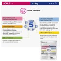 PERFECT FIT Adult 1+ Małe Rasy Z Kurczakiem 825g