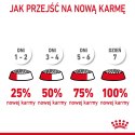 ROYAL CANIN Hairball Care 4kg